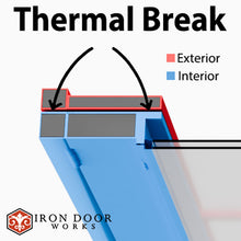 Load image into Gallery viewer, Craftsman 48" x 96" LH Inswing w/ Thermal Break